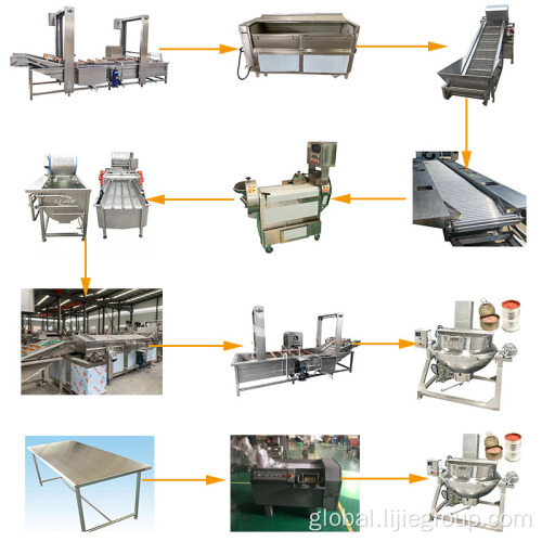 Vegetable Cutting Machine Vegetable Beef Soup Production Line Factory